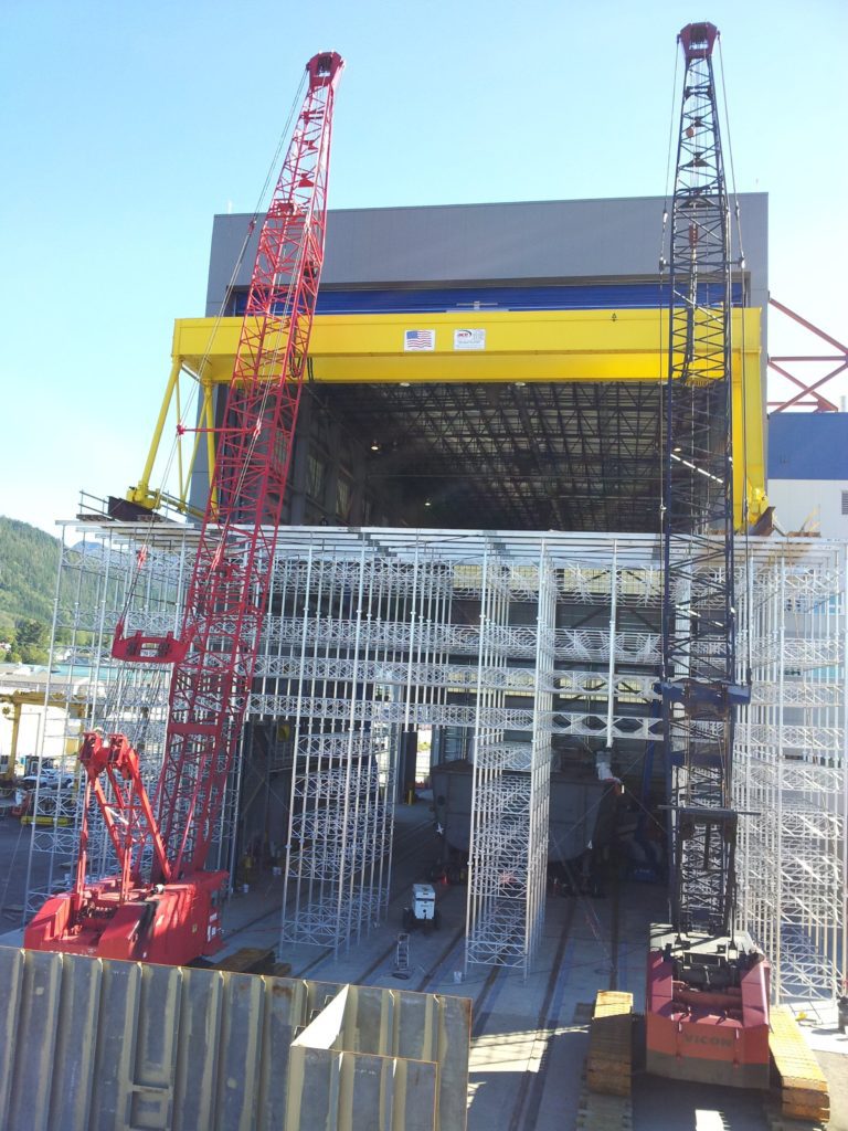75 Ton Gantry Crane